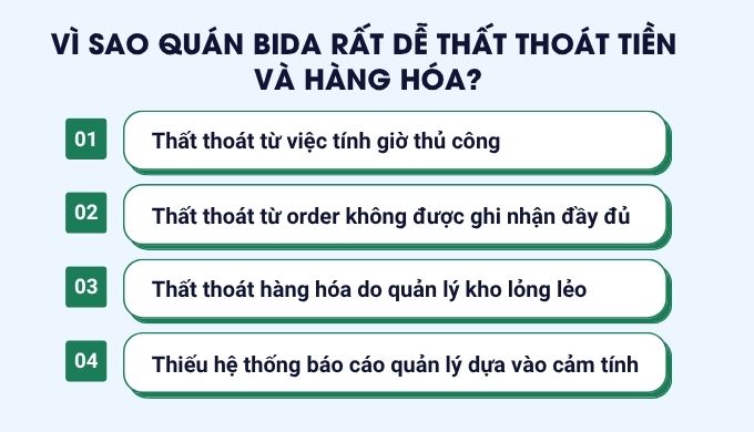 vì sao quán bida bị thất thoát