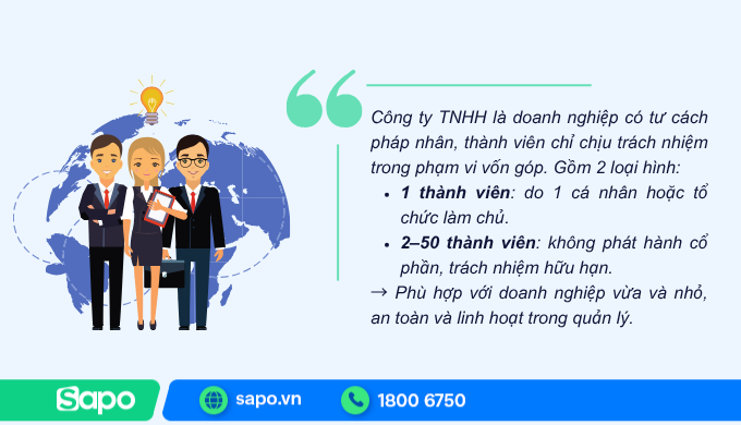 công ty trách nhiệm hữu hạn là gì