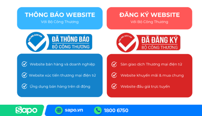 Logo xác nhận của Bộ Công Thương với website thông báo/ đăng ký