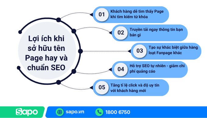 Lợi ích khi đặt tên page hay, chuẩn SEO