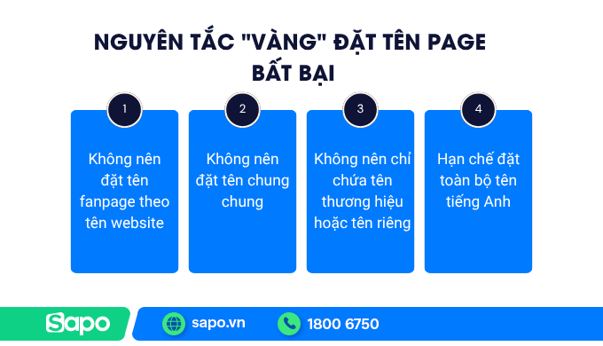 Nguyên tắc đặt tên Page dễ tìm kiếm