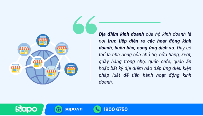 địa điểm kinh doanh