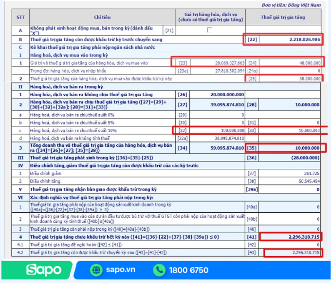 Tờ khai GTGT bổ sung lần thứ 1 cho tờ khai chính thức tháng 1/2025