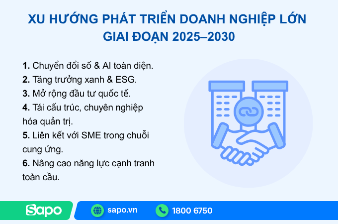 xu hướng phát triển giai đoạn 2025-2030