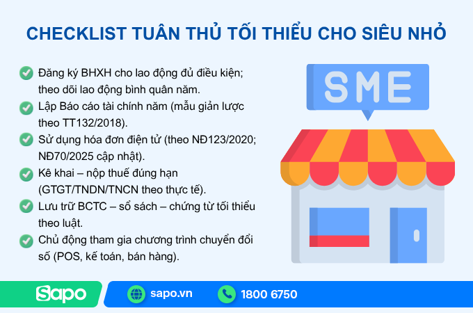 checklist doanh nghiệp nhỏ cần tuân thủ