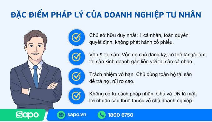 đặc điểm của doanh nghiệp tư nhân