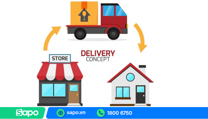 Tìm hiểu đối soát vận chuyển