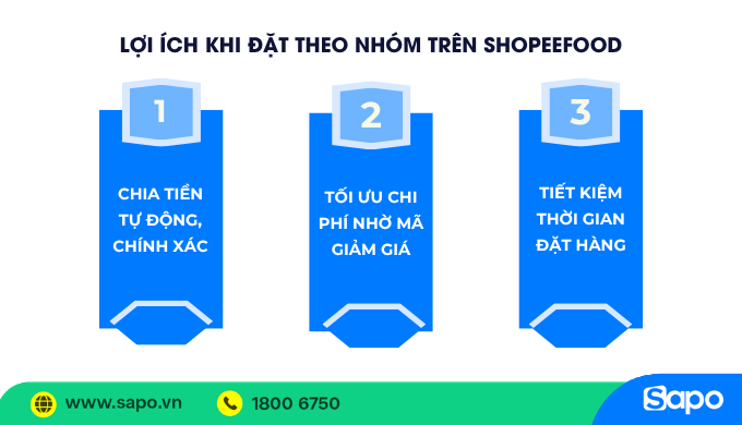 lợi ích khi đặt đơn nhóm ShopeeFood