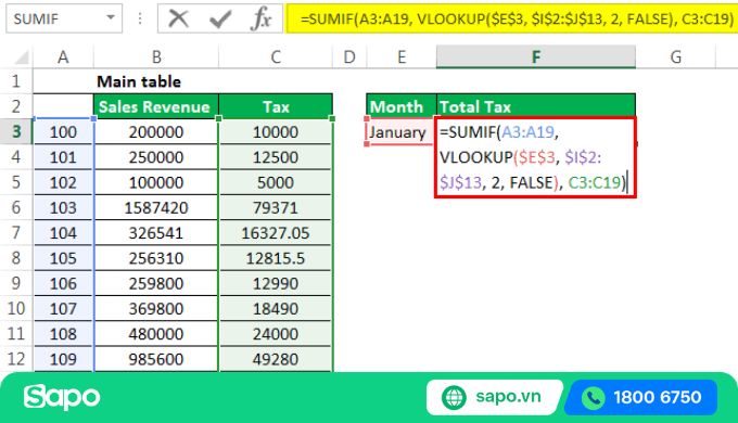 thiết lập công thức tự động