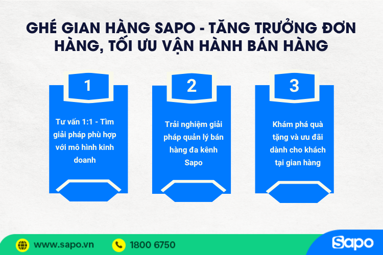 ghé gian hàng sapo - Tăng trưởng đơn hàng, tối ưu vận hành bán hàng