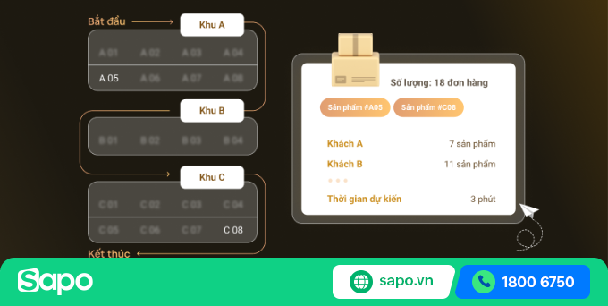 Quản lý kho chuyên sâu, tùy chỉnh cho doanh nghiệp với Sapo Enterprise