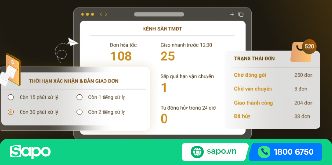 Dashboard Sapo Enterprise theo dõi trạng thái đơn hàng real time, giúp xử lý đơn đúng SLA, giảm tỷ lệ hoàn