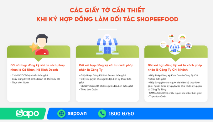 giấy tờ cần chuẩn bị khi đăng ký shoppe food