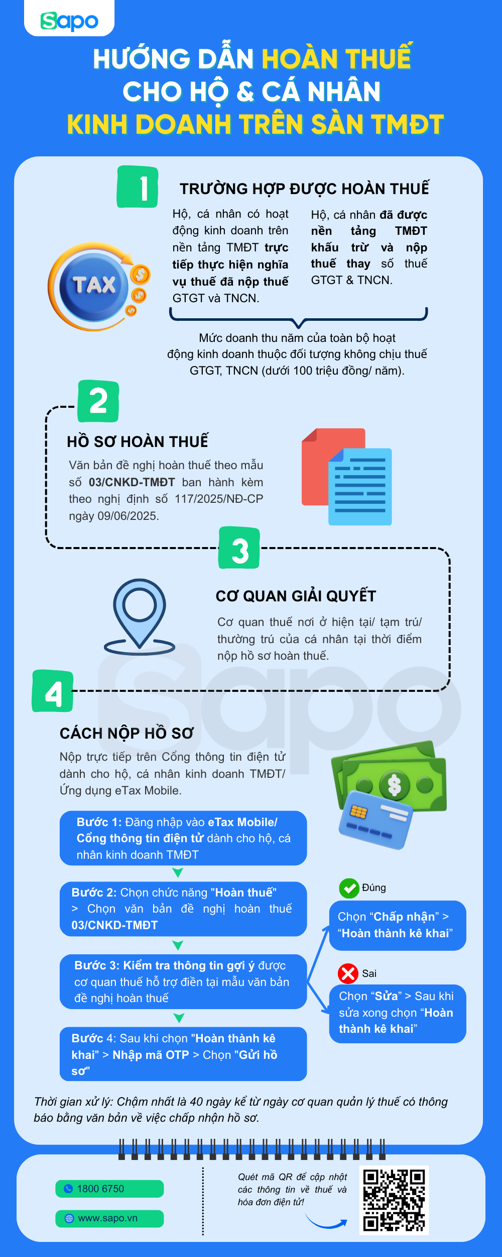 hướng dẫn hoàn thuế