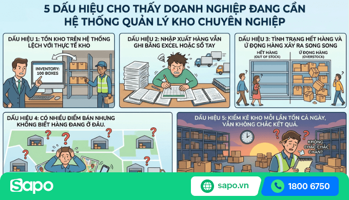 hệ thống quản lý kho