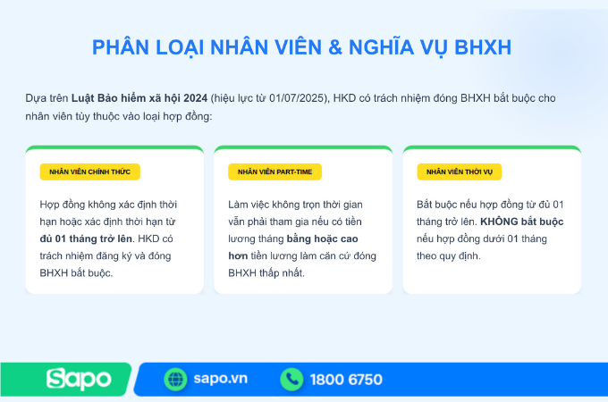 nghĩa vụ bảo hiểm