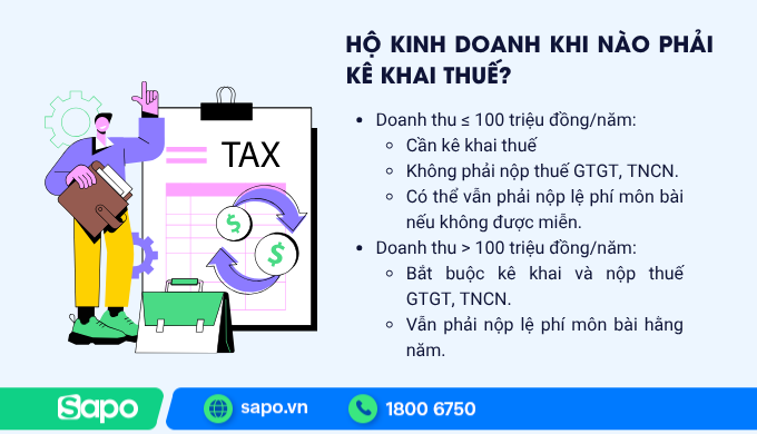 Hộ kinh doanh khi nào phải kê khai thuế?