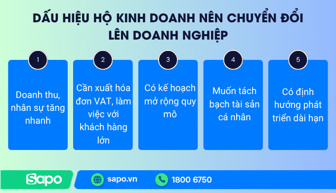 Dấu hiệu hộ kinh doanh nên lên doanh nghiệp