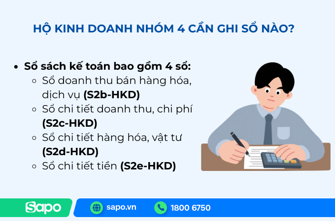 các sổ kế toán của hkd nhóm 4
