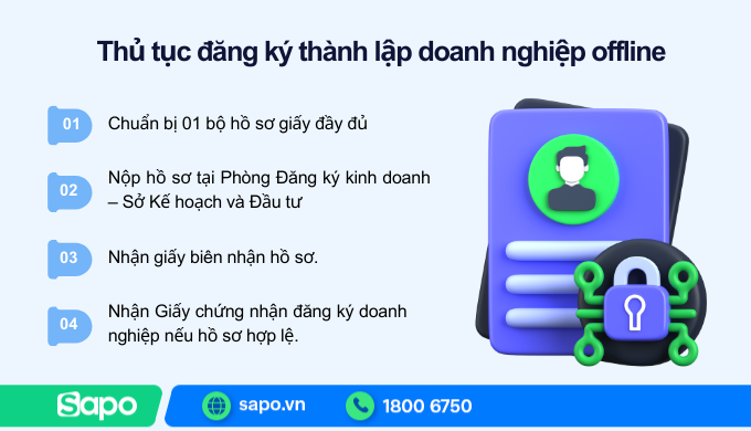 đăng ký đoanh nghiệp offline