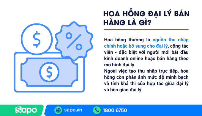 Tìm hiểu hoa hồng đại lý là gì