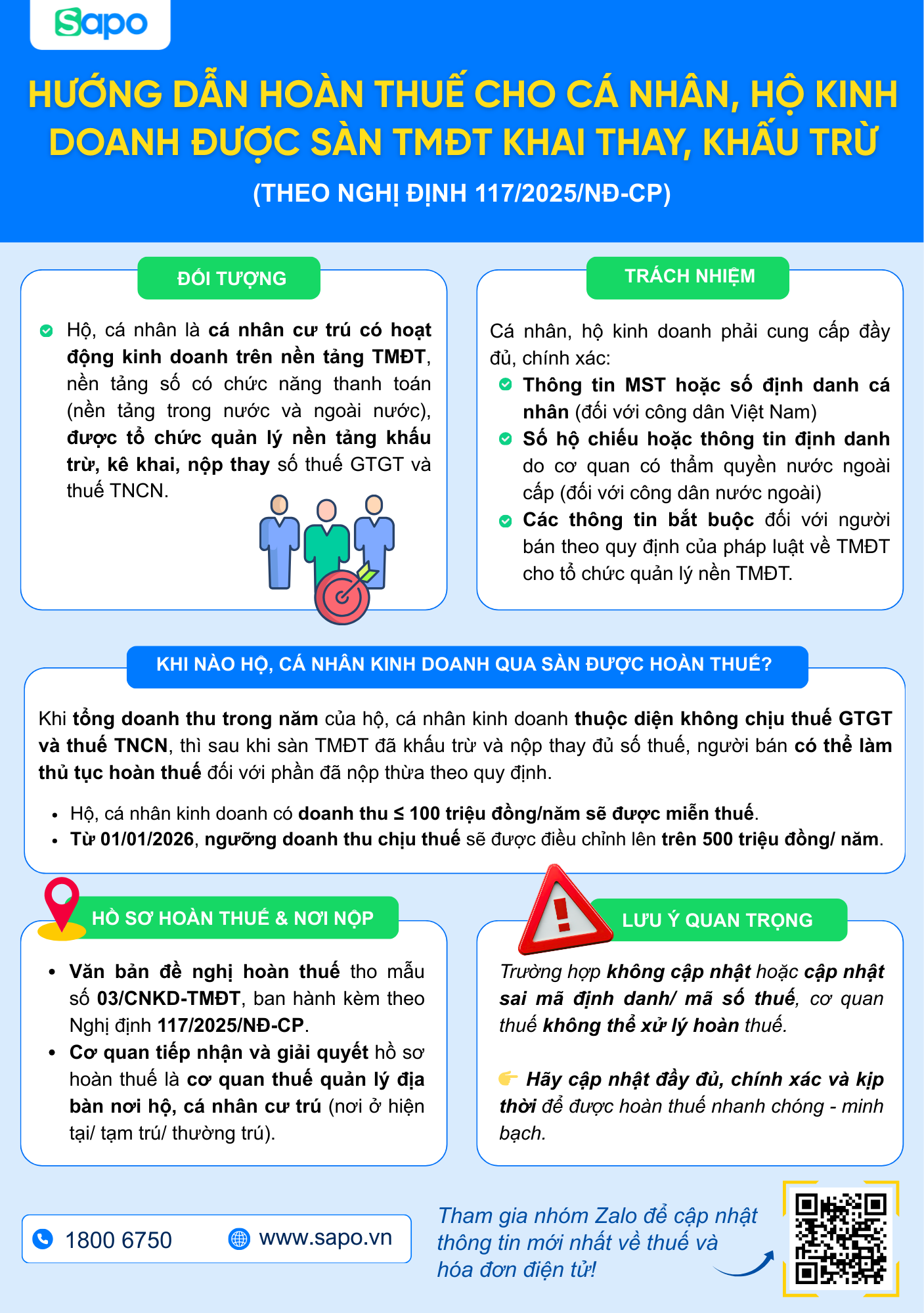 quy định hoàn thuế cho hộ kinh doanh sàn tmdt