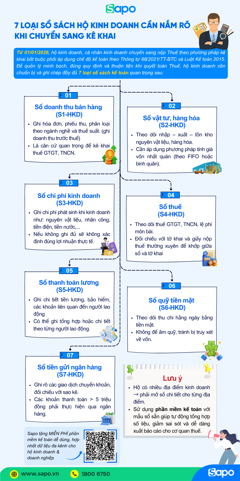 7 loại sổ sách kế toán