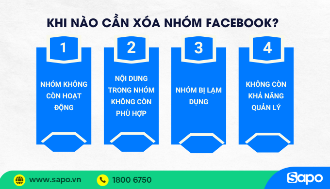 Khi nào cần xóa nhóm trên Facebook?