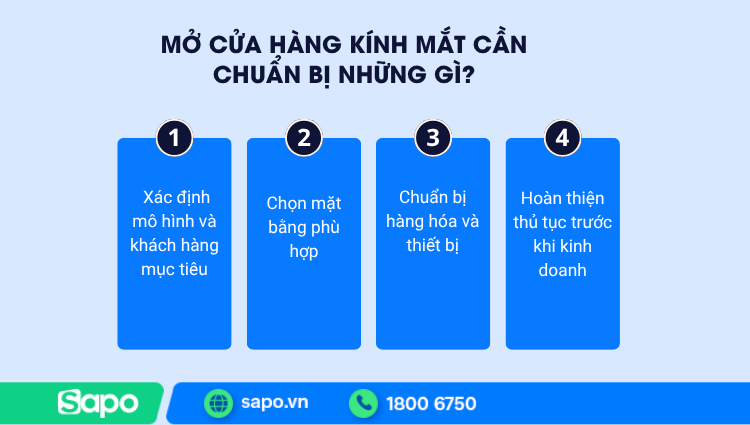 Chuẩn bị khi mở cửa hàng mắt kính
