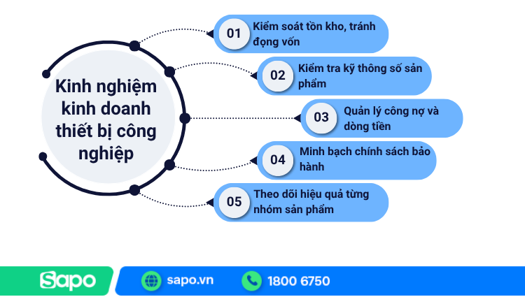 Kinh nghiệm kinh doanh thiết bị công nghiệp