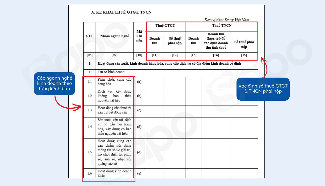 kê khai thuế gtgt và tncn
