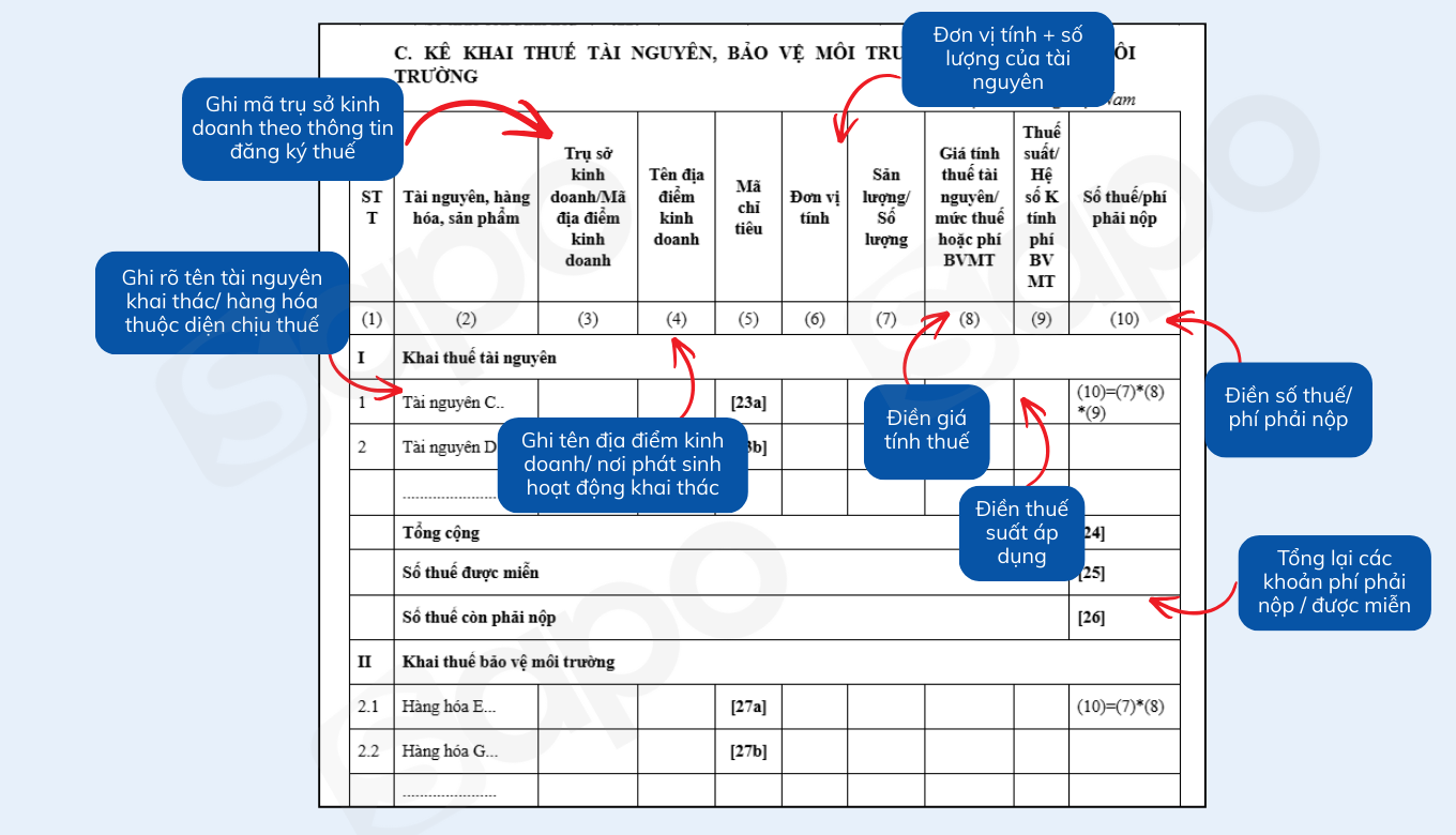 kê khai thuế tài nguyên, bảo vệ môi trường