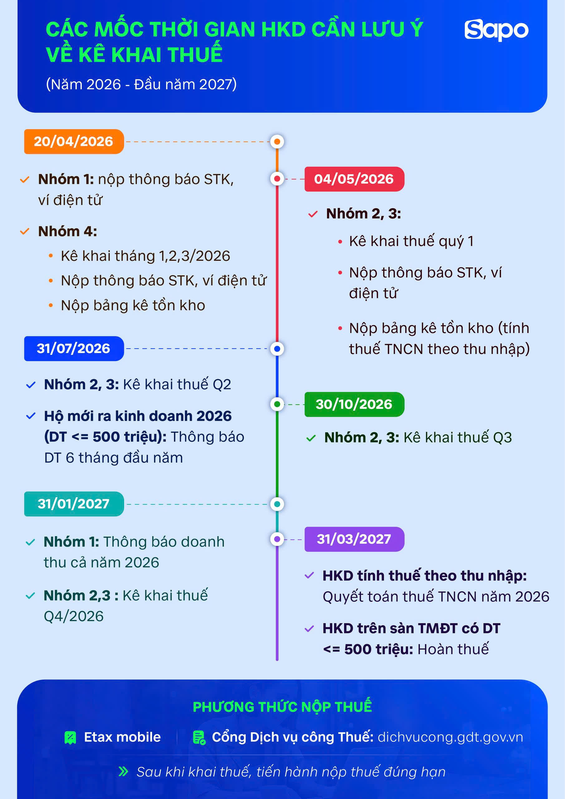lịch kê khai 2026