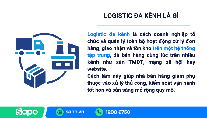 Tìm hiểu logistic đa kênh là gì