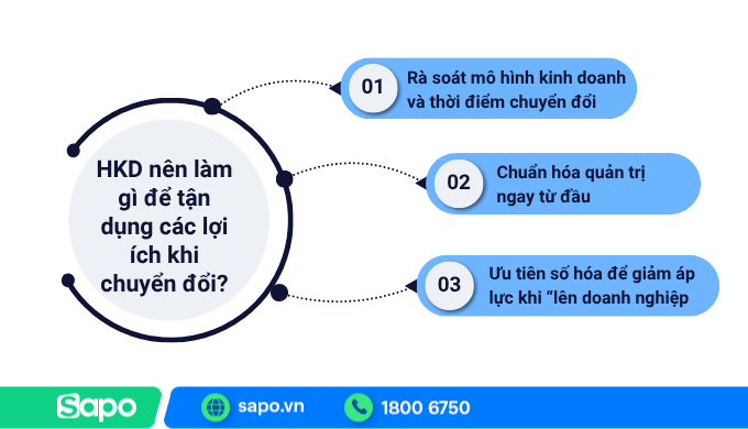 Làm thế nào để tận dụng các ưu đãi khi chuyển từ HKD lên doanh nghiệp