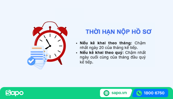 thời hạn kê khai thuế hộ kinh doanh