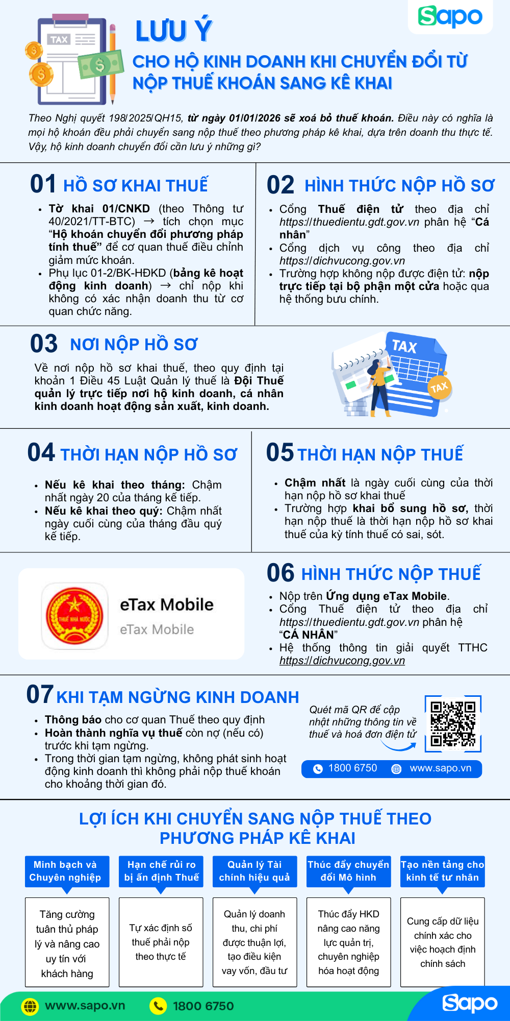 lưu ý khi chuyển từ hộ kinh doanh khoán sang kê khai