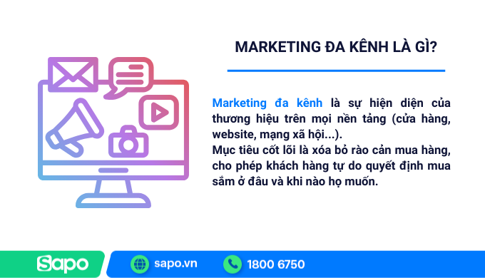 Tìm hiểu marketing đa kênh là gì