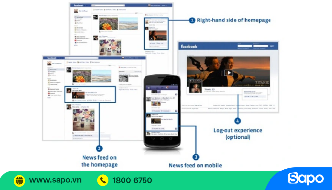 Bí quyết marketing facebook hiệu quả