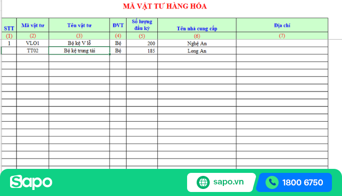 báo cáo tồn kho