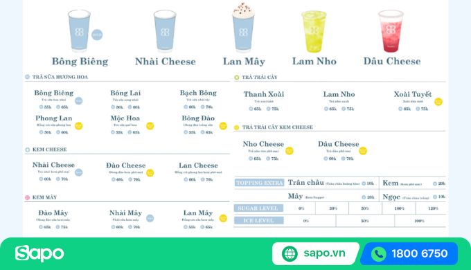 Menu quán trà sữa đẹp