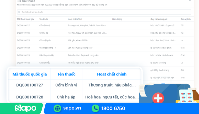 Tra cứu thuốc dễ dàng với phần mềm quản lý nhà thuốc Sapo