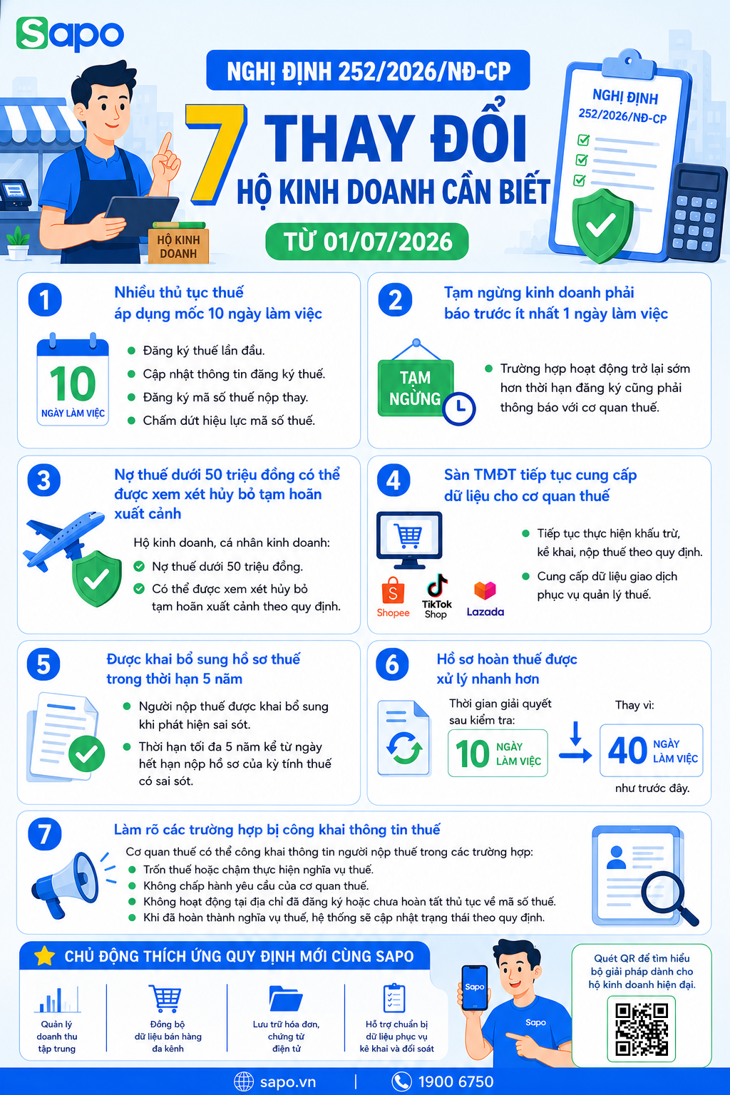 Infographic Nghị định 252/2026/NĐ-CP