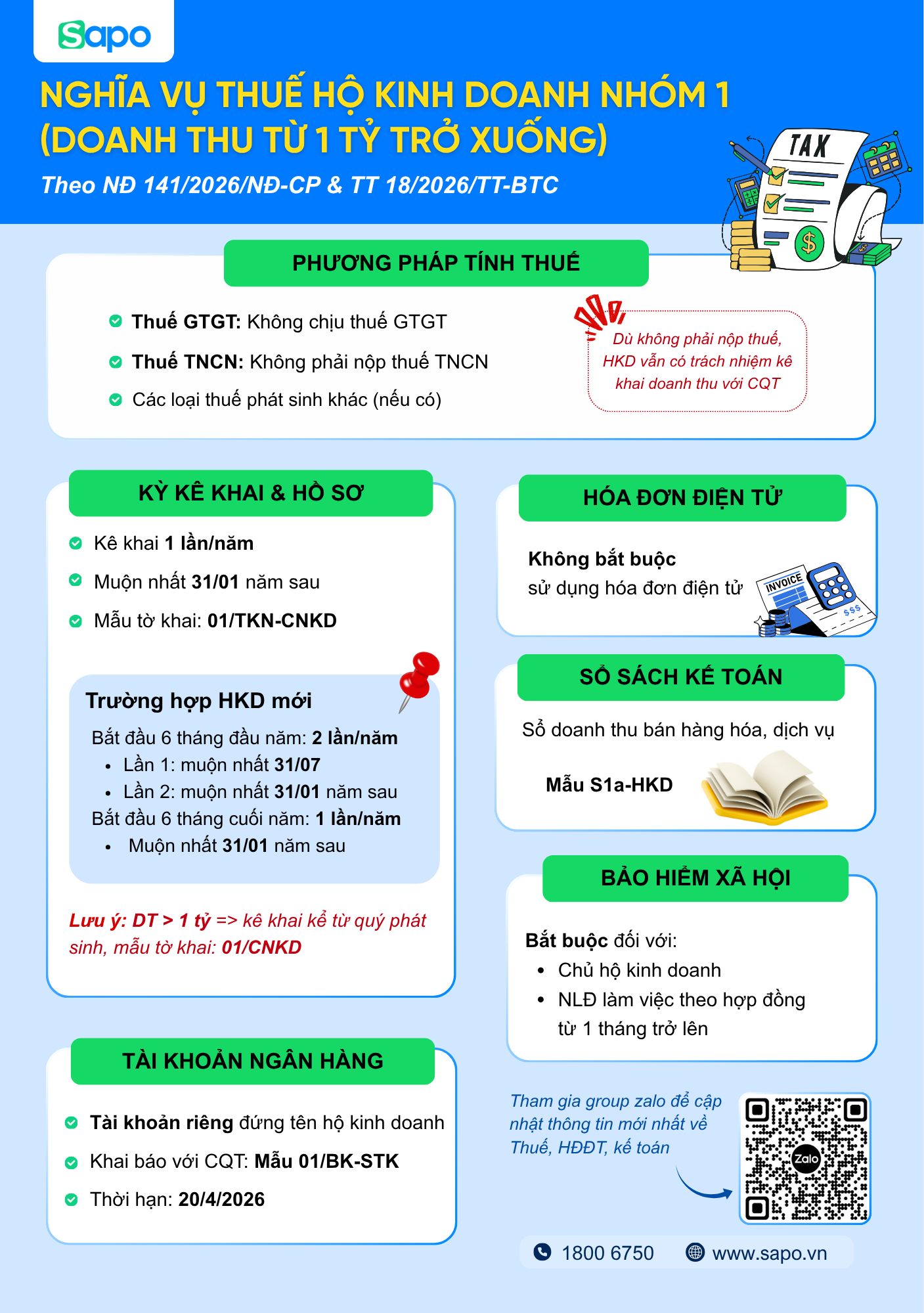 Nghĩa vụ thuế nhóm 1