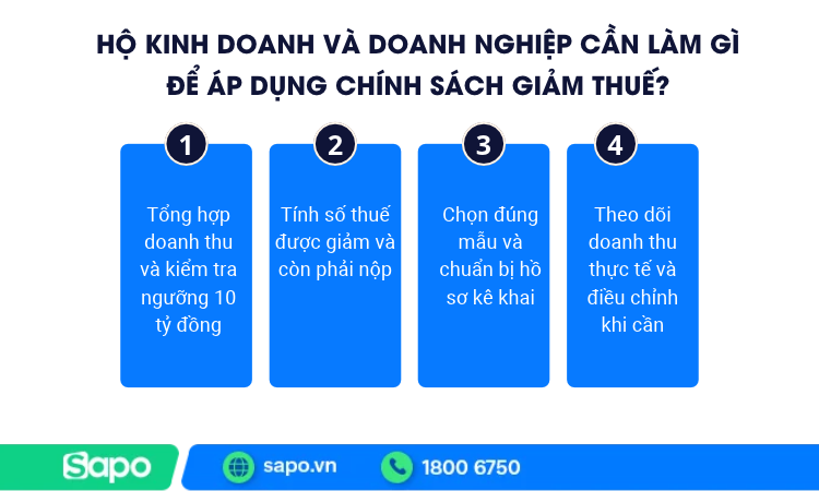 Các bước để áp dụng giảm thuế theo NĐ 398