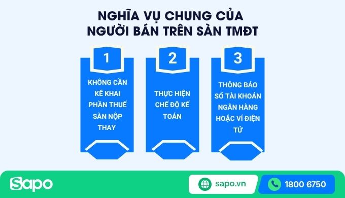 nghĩa vụ chung thuế sàn TMĐT