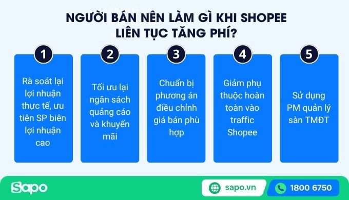 người bán nên làm gì khi shopee tăng phí