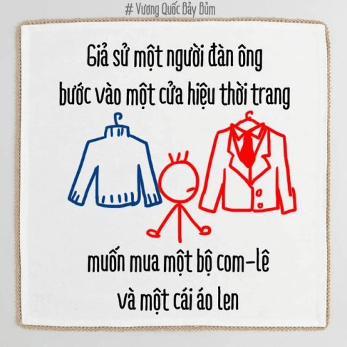 Nguyên lý tương phản