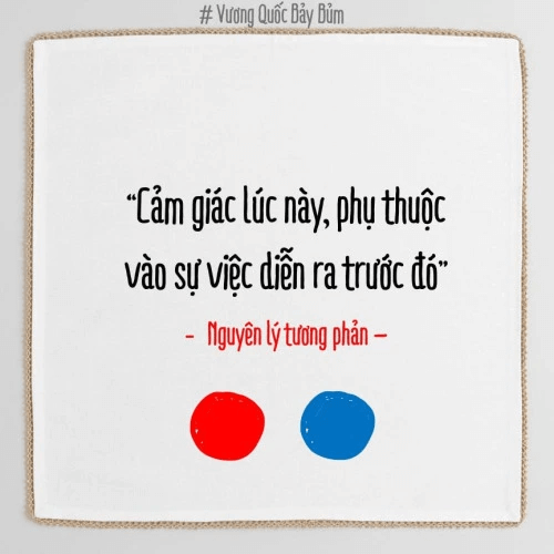 Nguyên lý tương phản