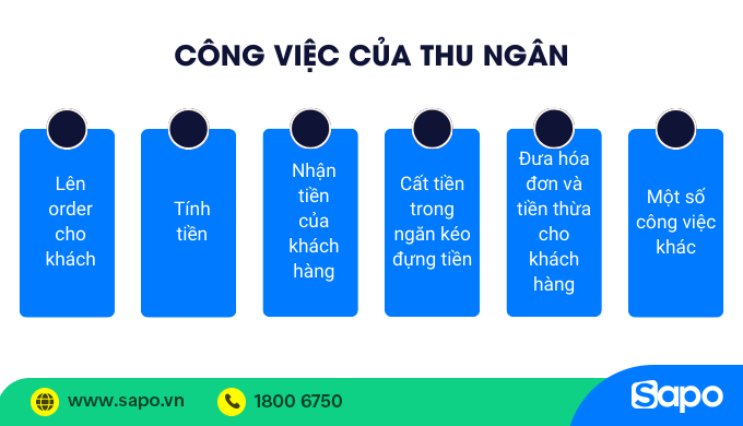 công việc của thu ngân nhà hàng, quán ăn